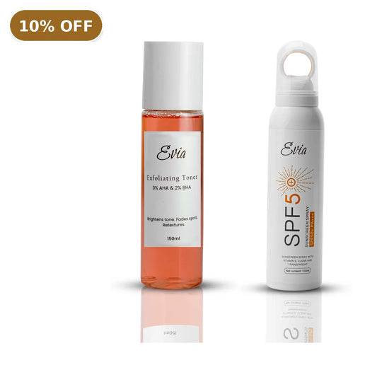 Glass skin shield set